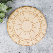 Zodiac Wheel Crystal Grid/ Pendulum Board