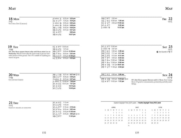 2026 Daily Planetary Guide