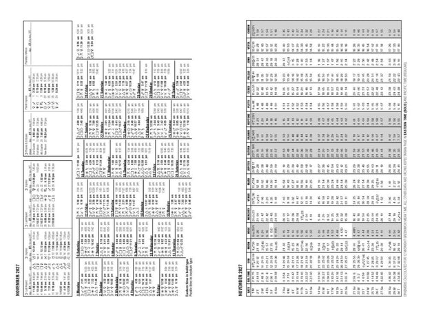 2026 Astrological Pocket Planner