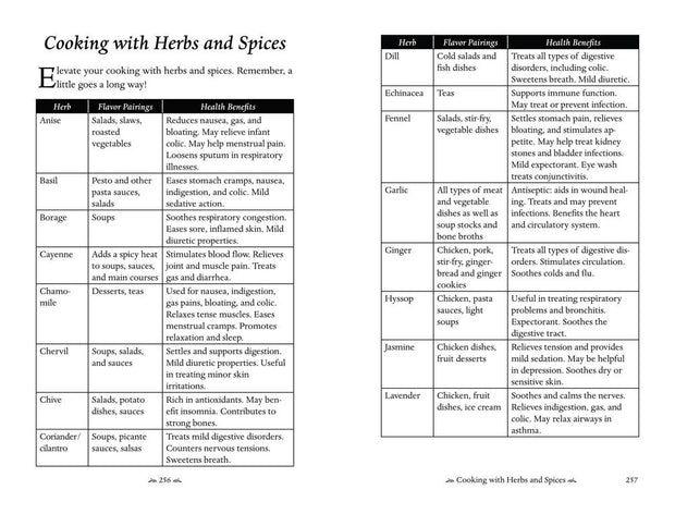 2026 Herbal Almanac