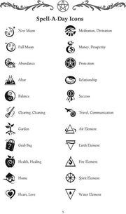 Witches' Spell a Day 2026 Almanac