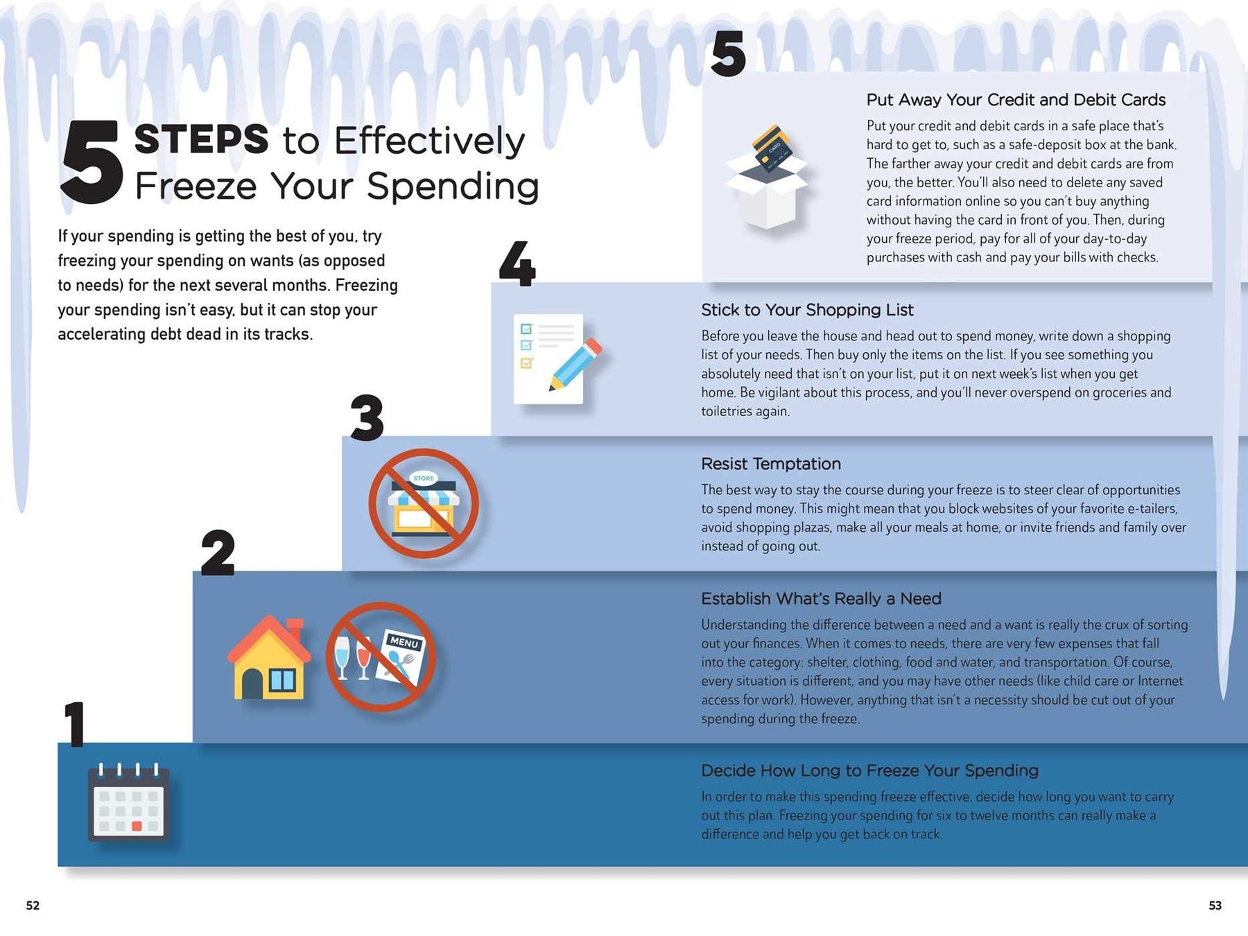 Infographic Guide To Personal Finance – Seagrape Apothecary